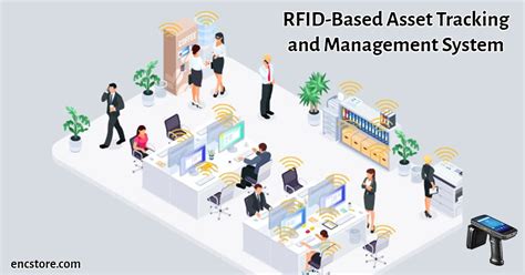 rfid file tracking software|rfid based asset tracking software.